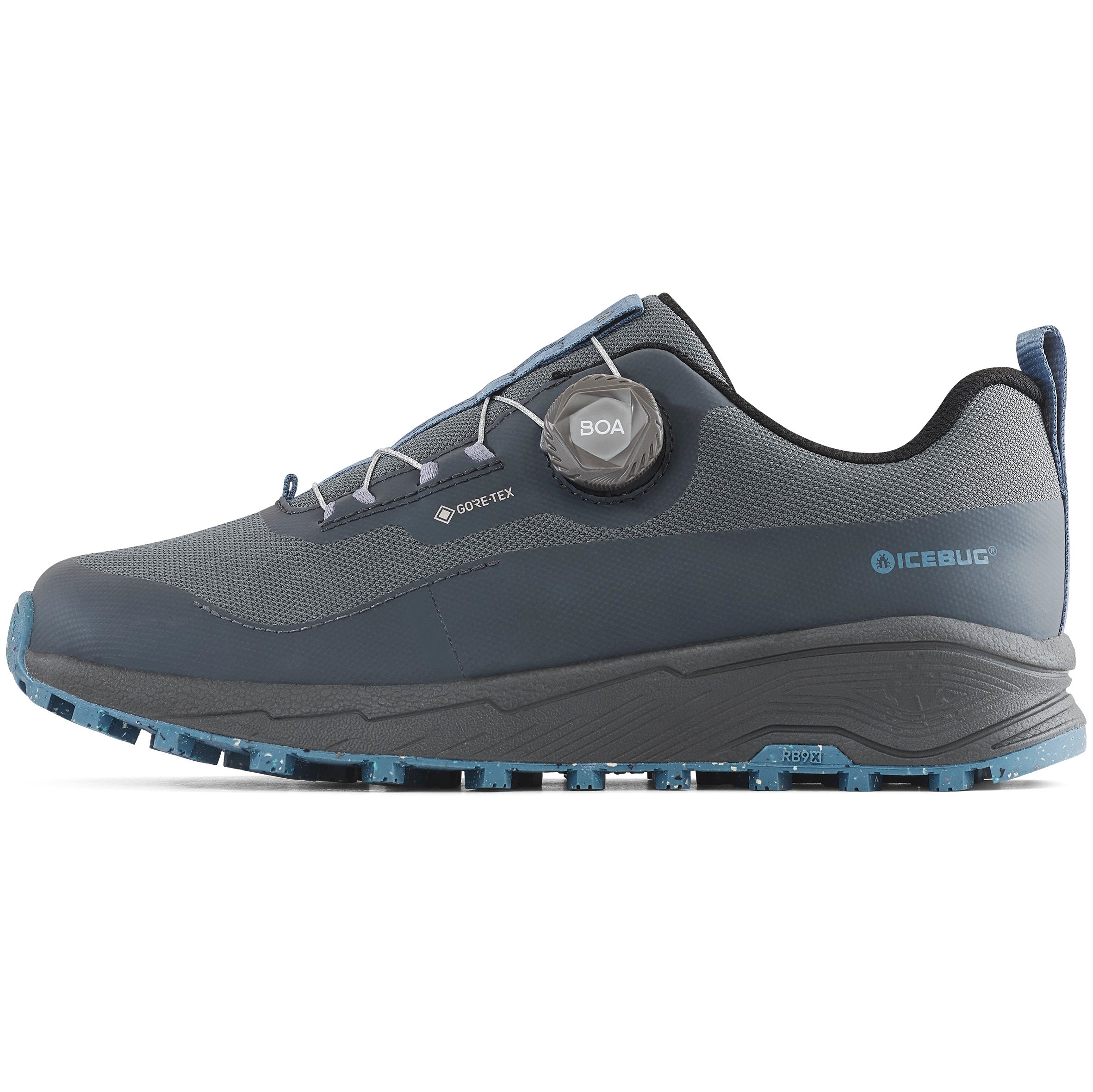 Icebug – Choose Your Shoes!